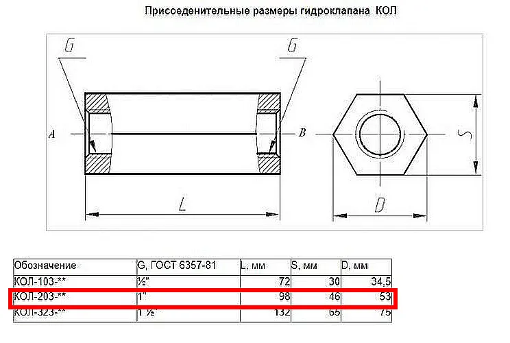 Обратный клапан КОЛ 203 2 на складе, размеры