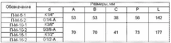 Чертеж с размерами маслораспылителя П-М-16-1 Схема габаритных размеров маслораспылителя П-М-16-1