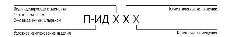 Индикатор давления П-ИД1 общего вида, белый корпус