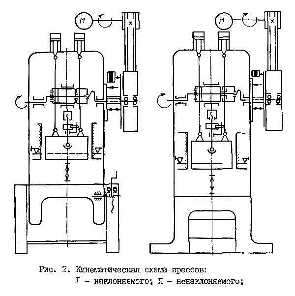 press-i-zapchasti-kd2126-kd2326-uv3141-usilie-40ts