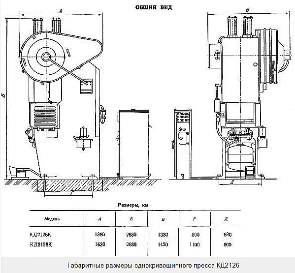press-i-zapchasti-kd2126-kd2326-uv3141-usilie-40ts